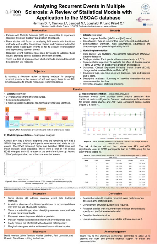 Visual of the poster entitled "Analyzing Recurrent Events in Multiple Sclerosis: A Review of Statistical Models with Application to MSOAC Trial"